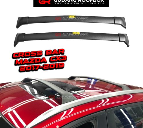 TEMPLATE KEMAYORAN